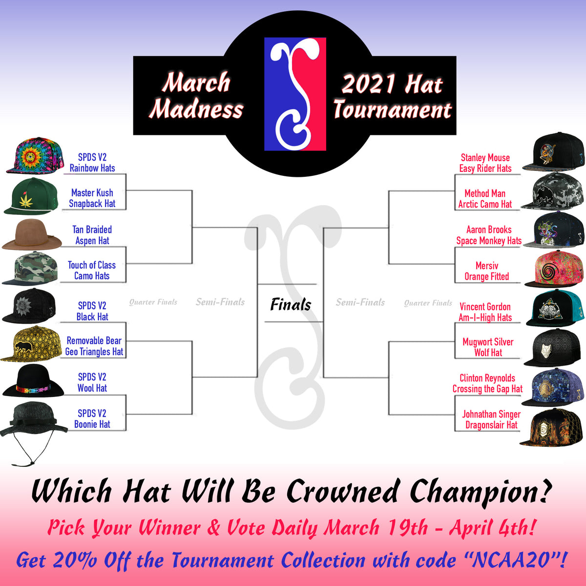 GRC's March Madness Hat Tournament Returns in 2021