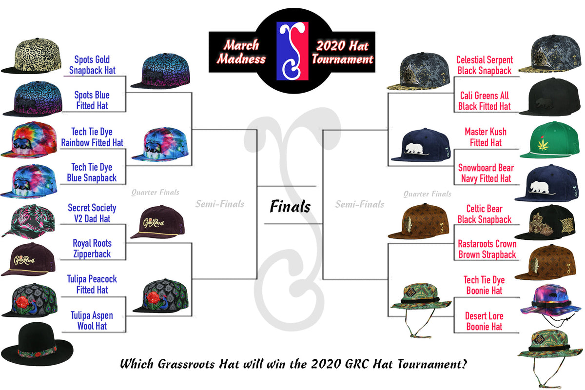 The Elite 8 Hats Continue On...