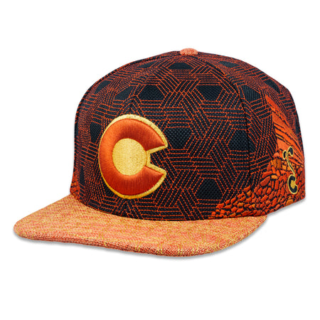 Synthesis Geometric Fitted Hat